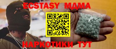 скорость Кунгур